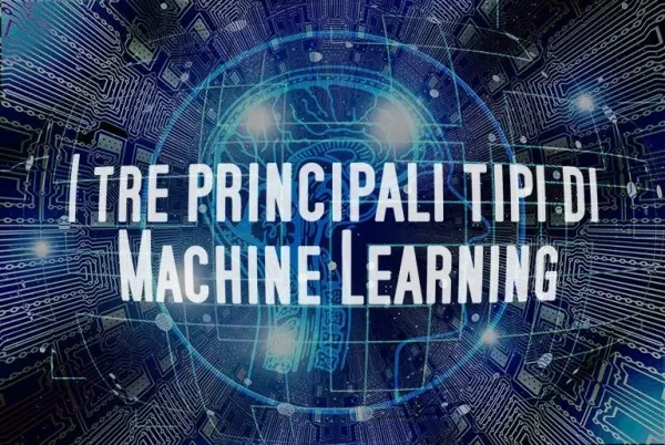 I tre principali tipi di Machine Learning: Apprendimento Supervisionato, Non Supervisionato e per Rinforzo